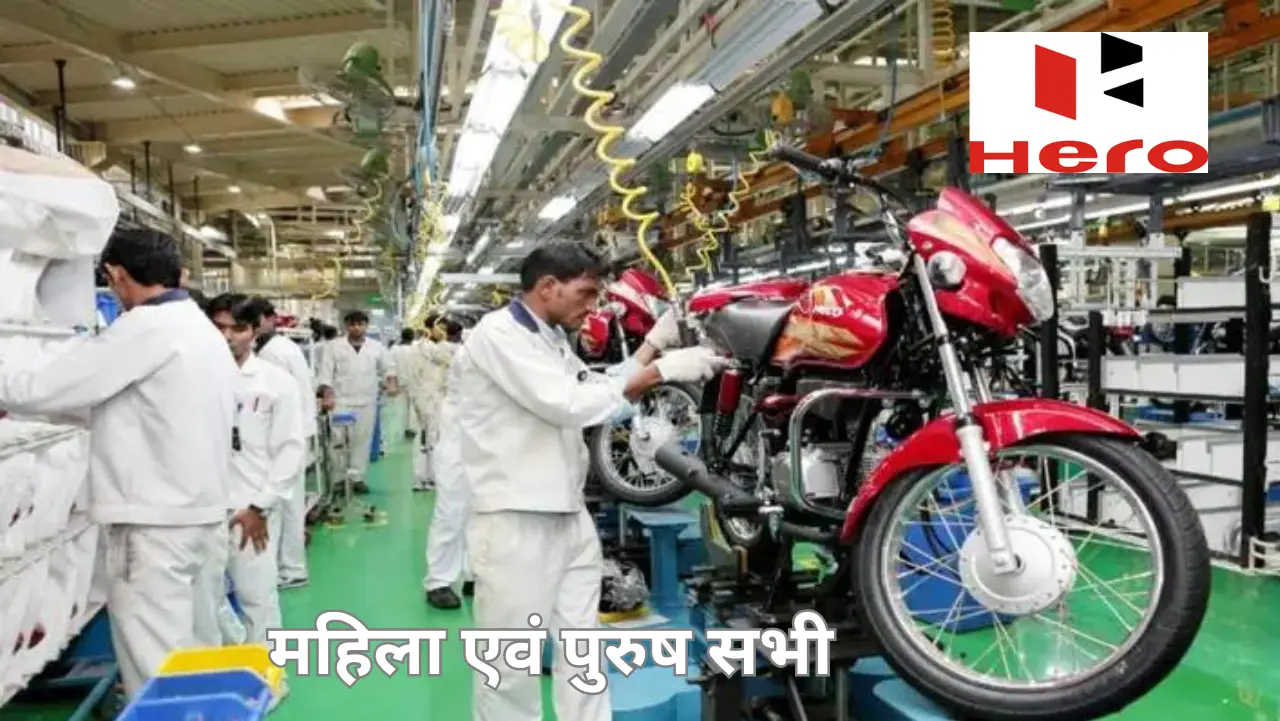 Hero Motorcrop Ltd Neemrana New Vacancy 2024