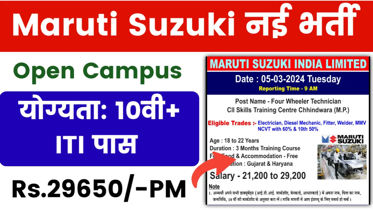 Maruti Suzuki ITI Campus 2024