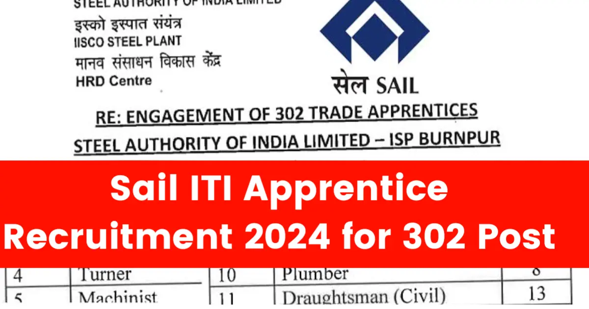 Sail ITI Apprentice Recruitment 2024 for 302 Post