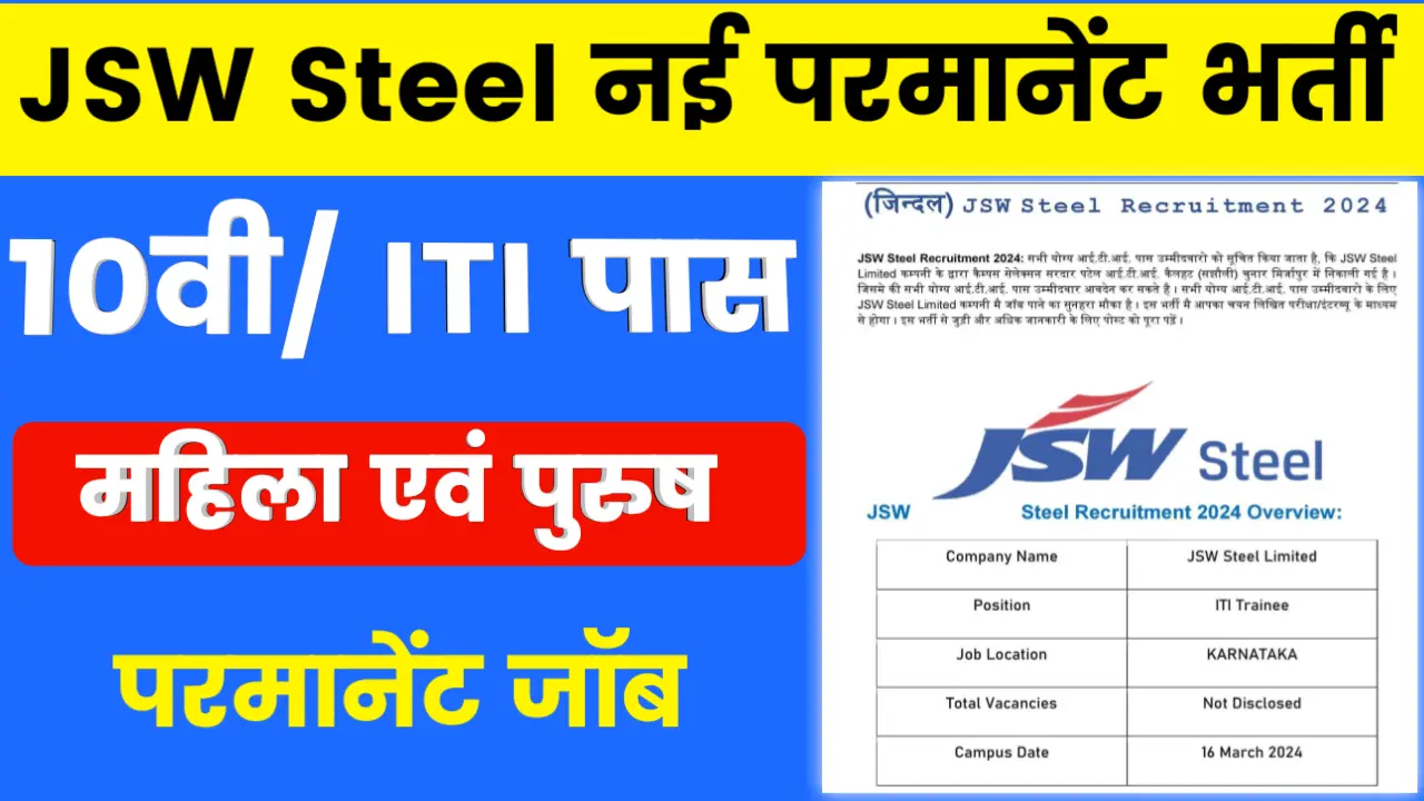 JSW Steel ITI Campus Placement 2024