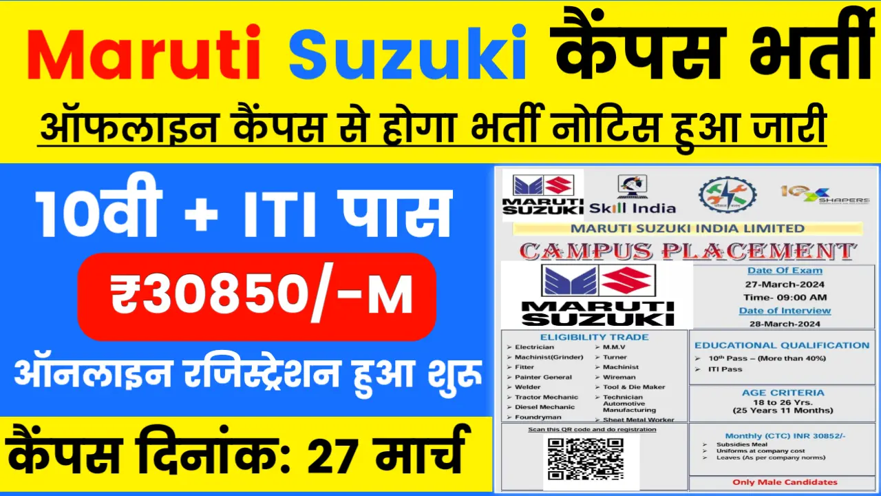 Maruti Suzuki Ltd Campus Placement 2024