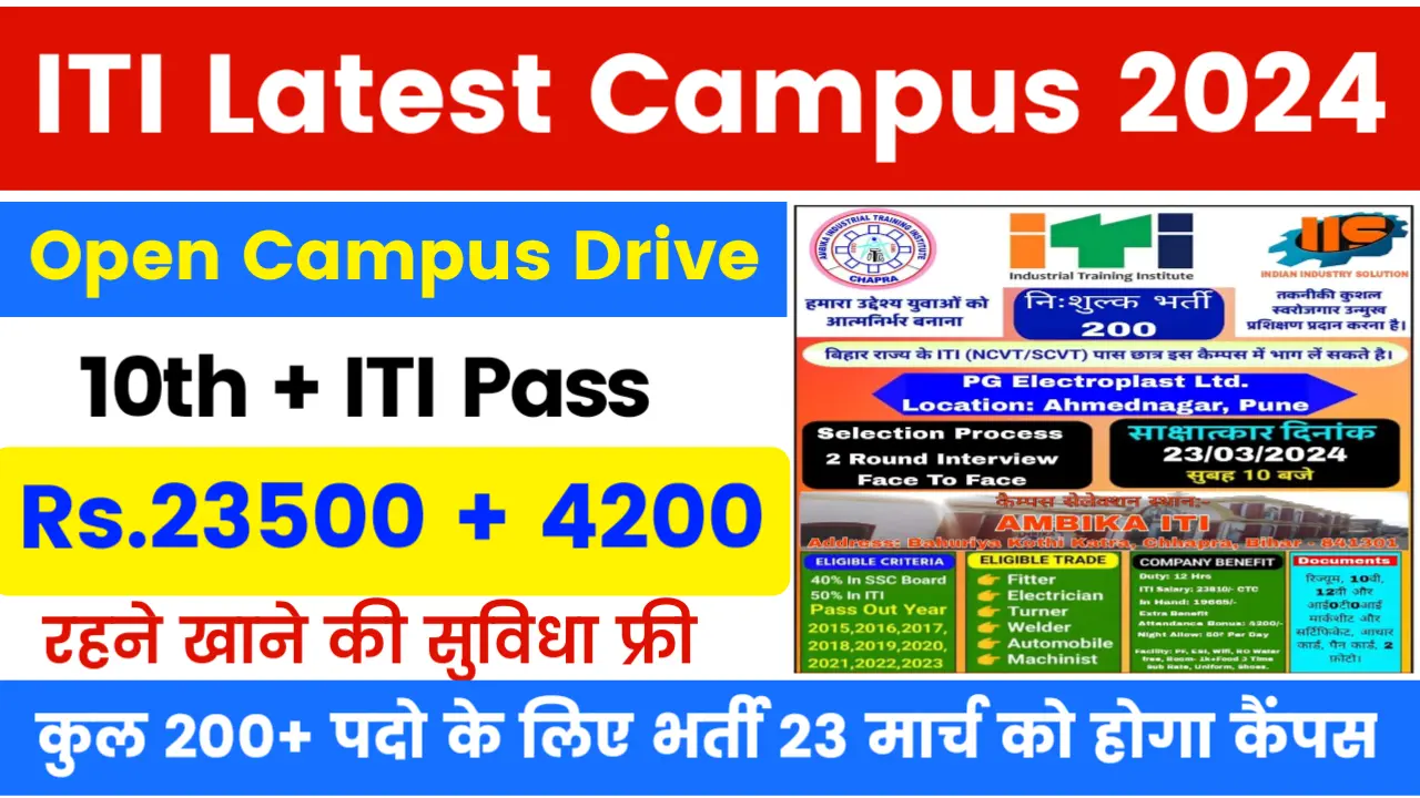 ITI latest campus placement 2024