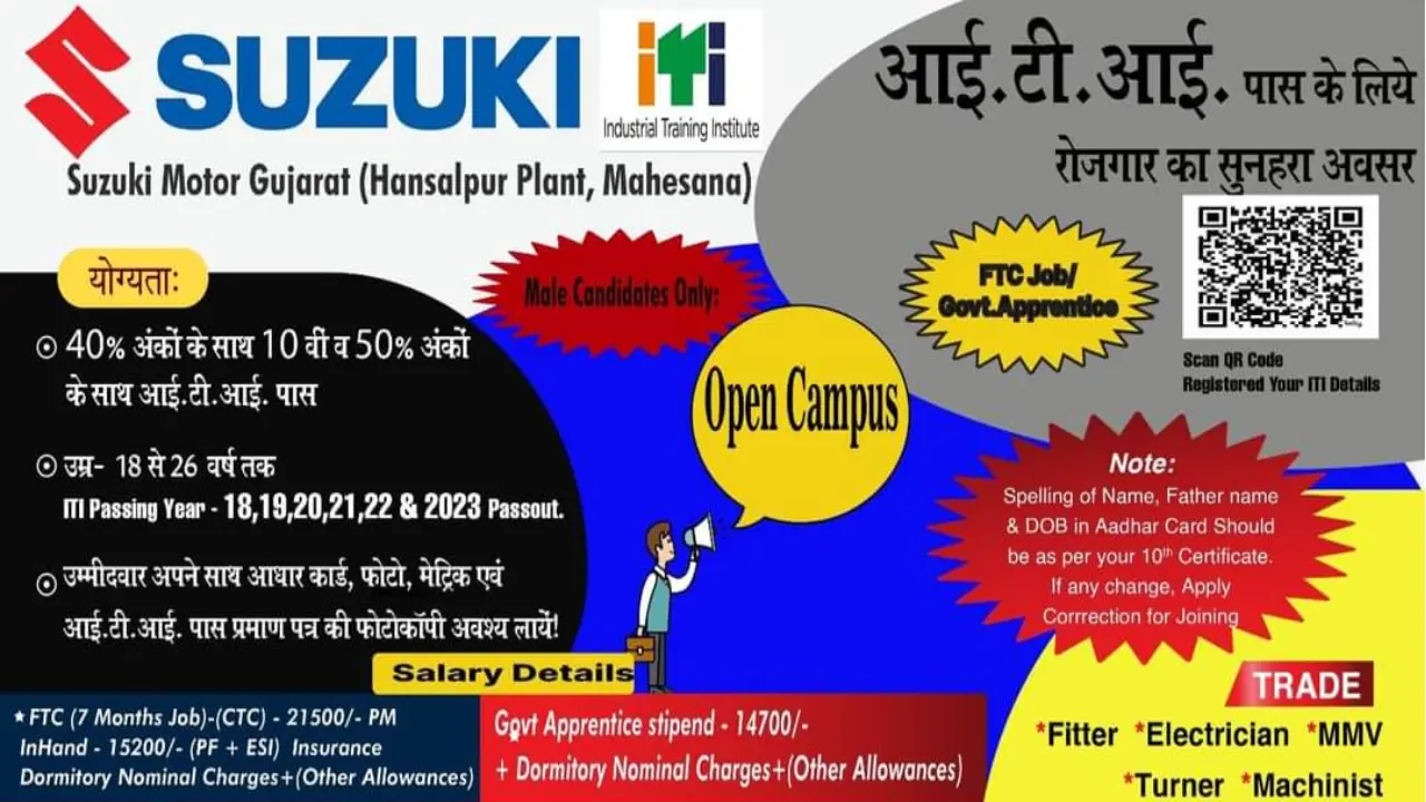 suzuki motor ltd gujrat ITI campus placement 2024