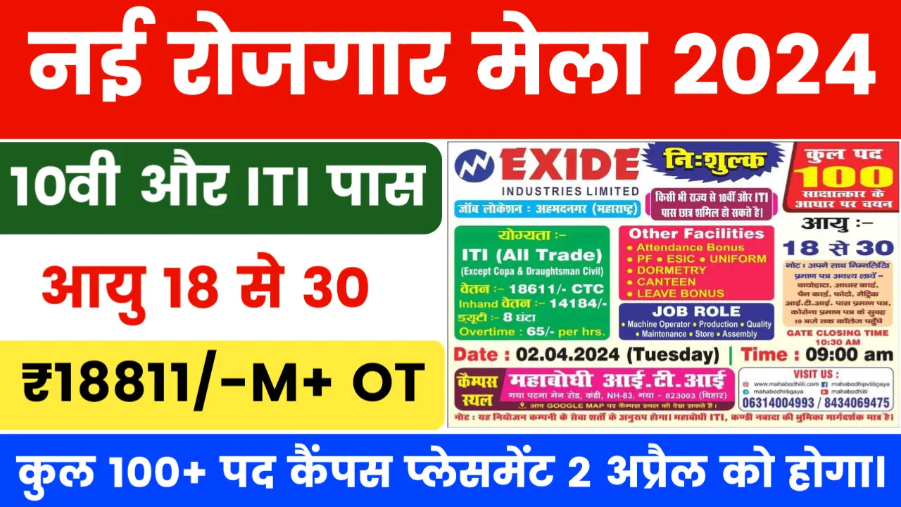 Exide Industries Ltd Campus Placement 2024