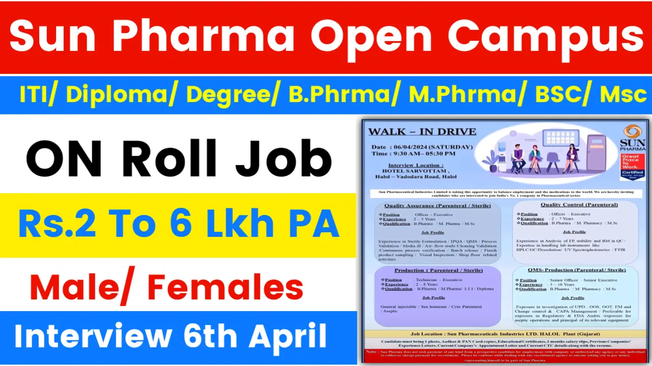 Sun Pharma Ltd Walk in interview 2024