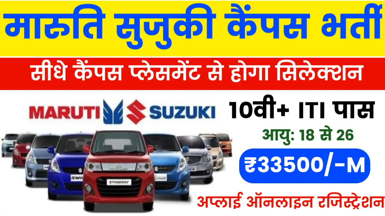 Maruti Suzuki Off Campus Drive 2024