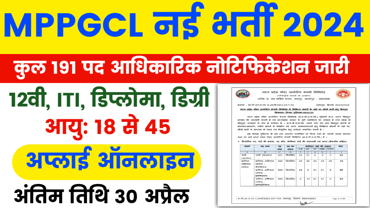 MPPGCL New Vacancy 2024 191 Post