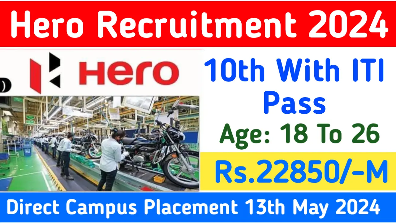 Hero Motorcrop Ltd Recruitment 2024