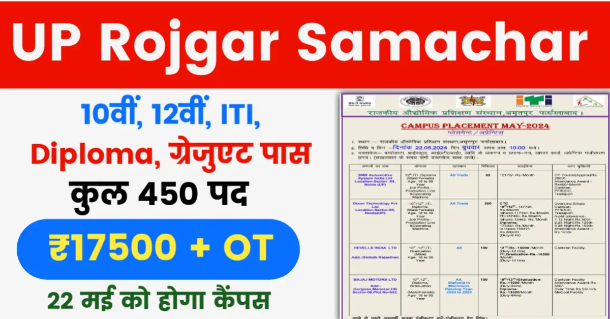 UP Rojgar Samachar 2024