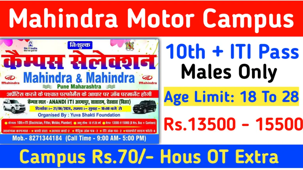 Mahindra Ltd Recruitment 2024