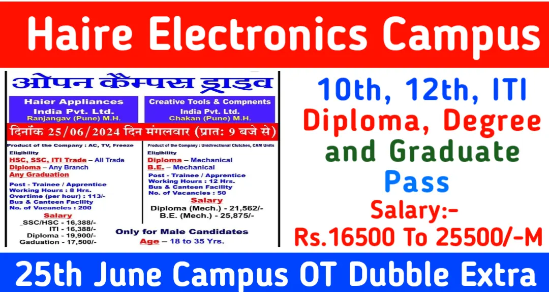 Haire Electronics Ltd Recruitment 2024