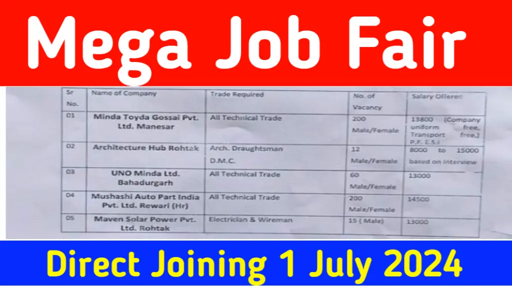 Mega Job Fair Open Campus 2024