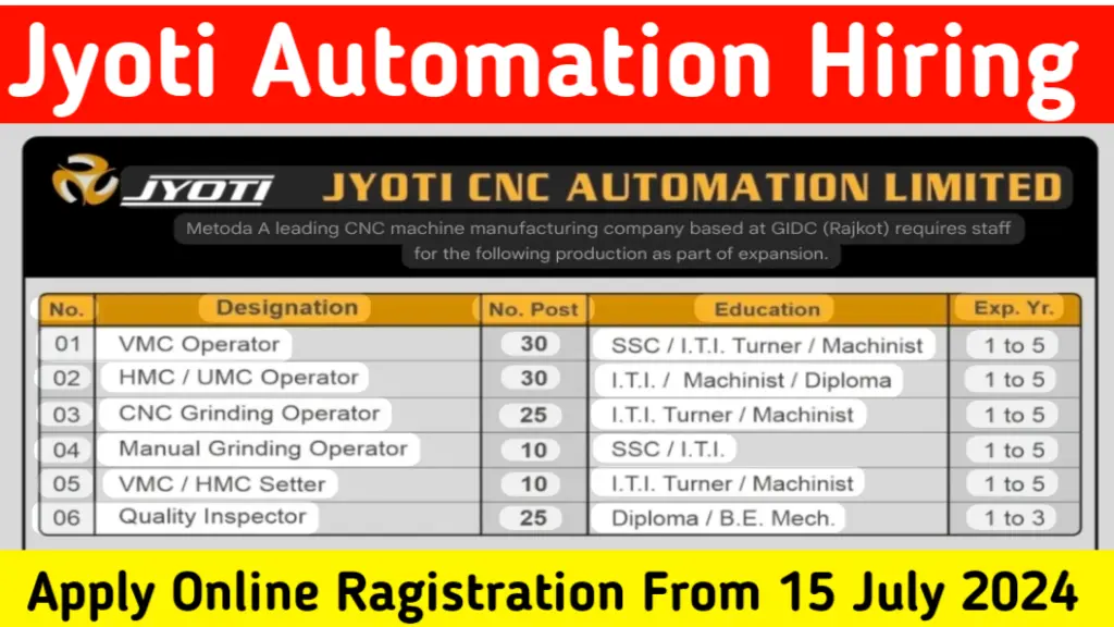 Jyoti CNC Automation is Hirings