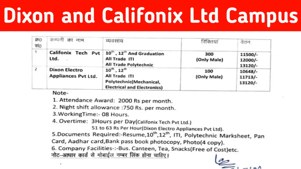 Dixon and Califonix Ltd Campus 2024