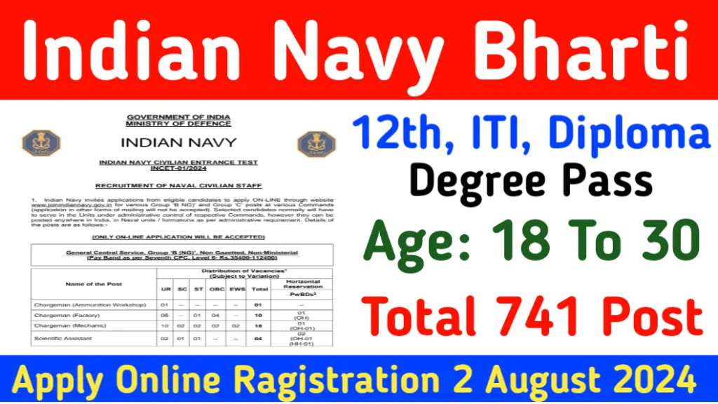 Indian Navy Civilian Vacancy 2024