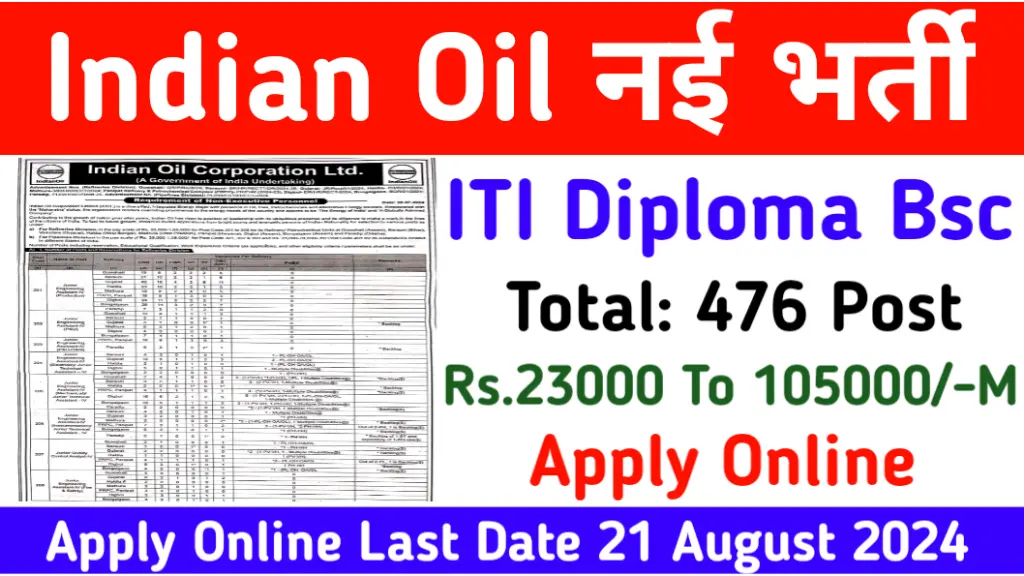 Indian Oil Corporation Recruitment