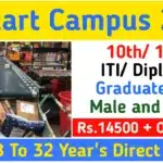 Flipkart Latest Recruitment 2024