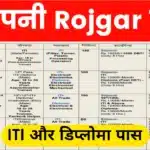 4 Company UP Rojgar Mela 2024