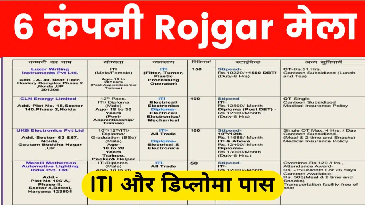 4 Company UP Rojgar Mela 2024