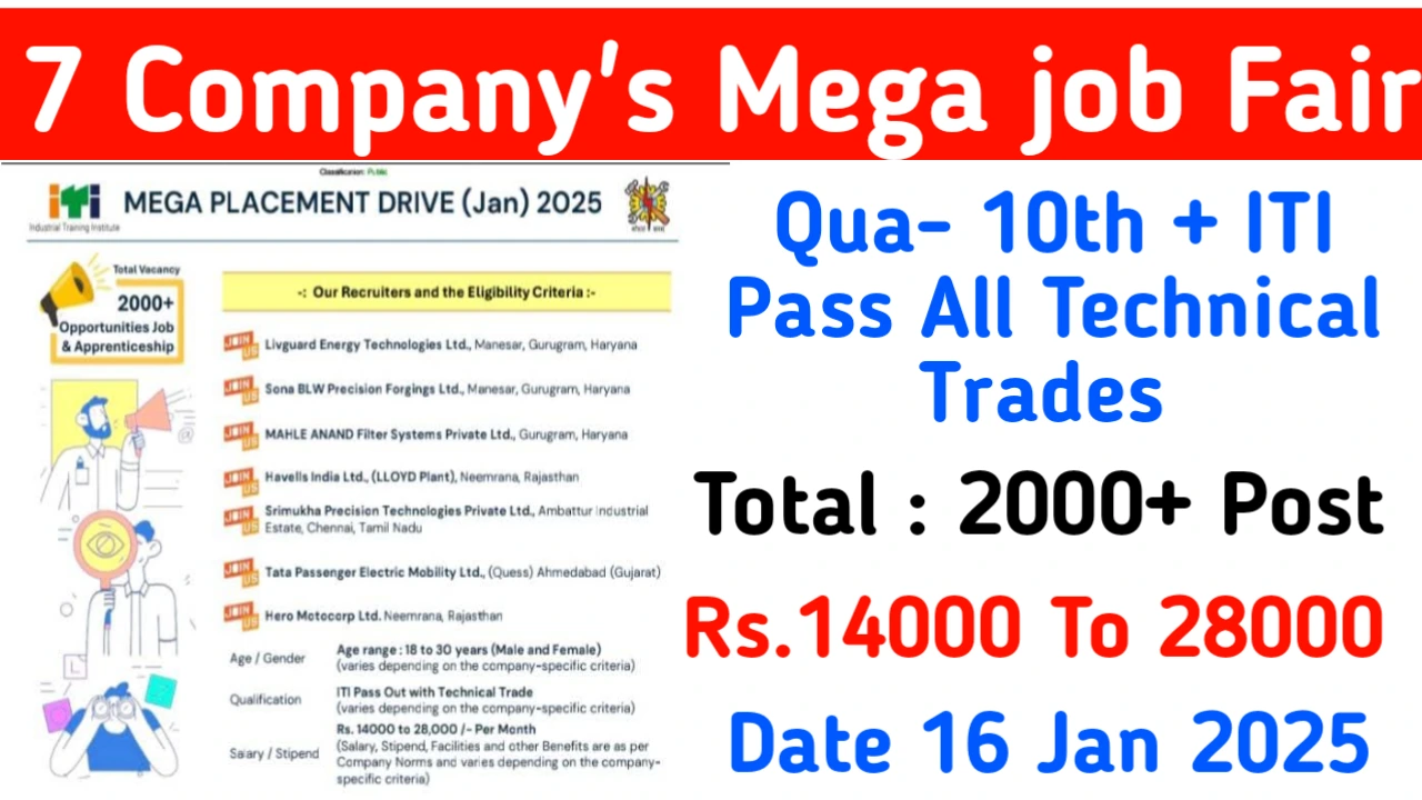 7 Company Mega job Fair 2025