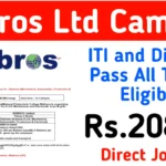 Subros Ltd Recruitment 2025