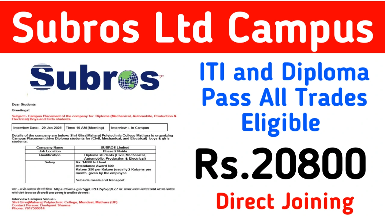 Subros Ltd Recruitment 2025