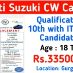 Maruti Suzuki CW Recruitment 2025