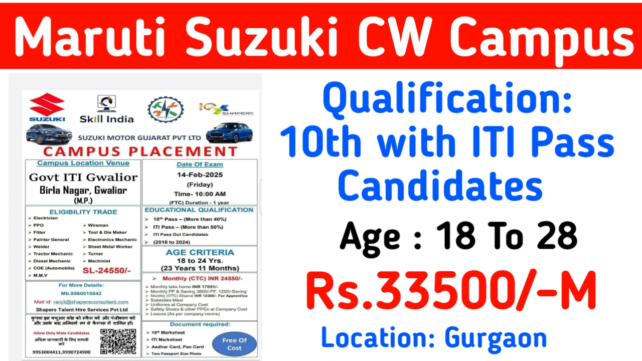 Maruti Suzuki CW Recruitment 2025