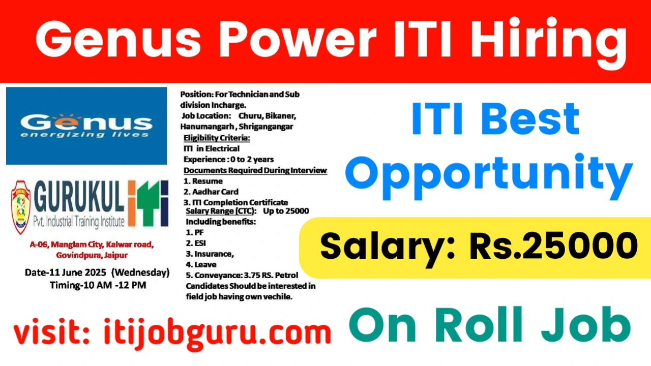 Genus Power Limited ITI Hiring 2025