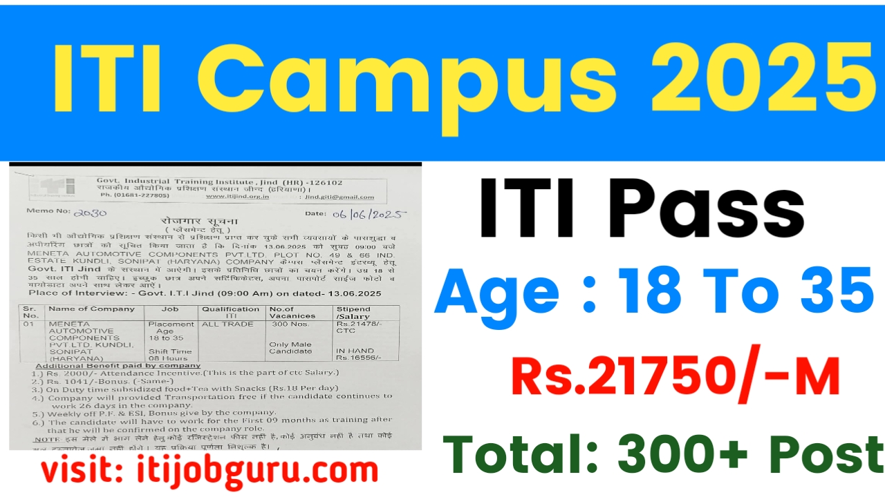 Meneta Automotive ITI Latest Vacancy in 2025