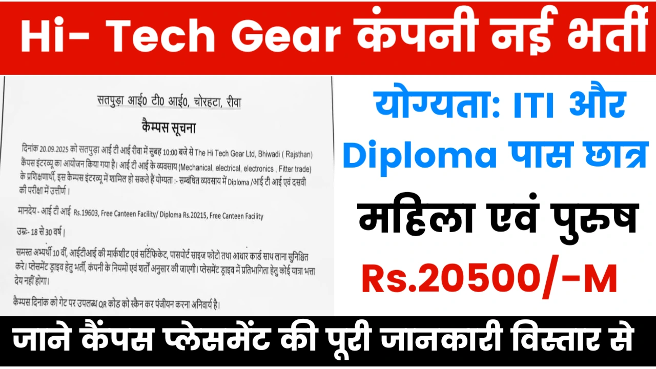 Hi Tech Gear latest job vacancy in bhiwadi 2025