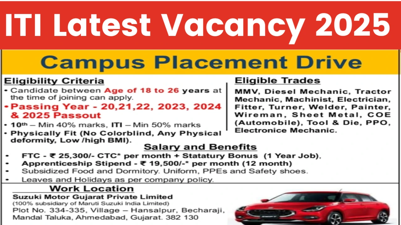 ITI Latest Job Vacancy in Automobile Company 2025