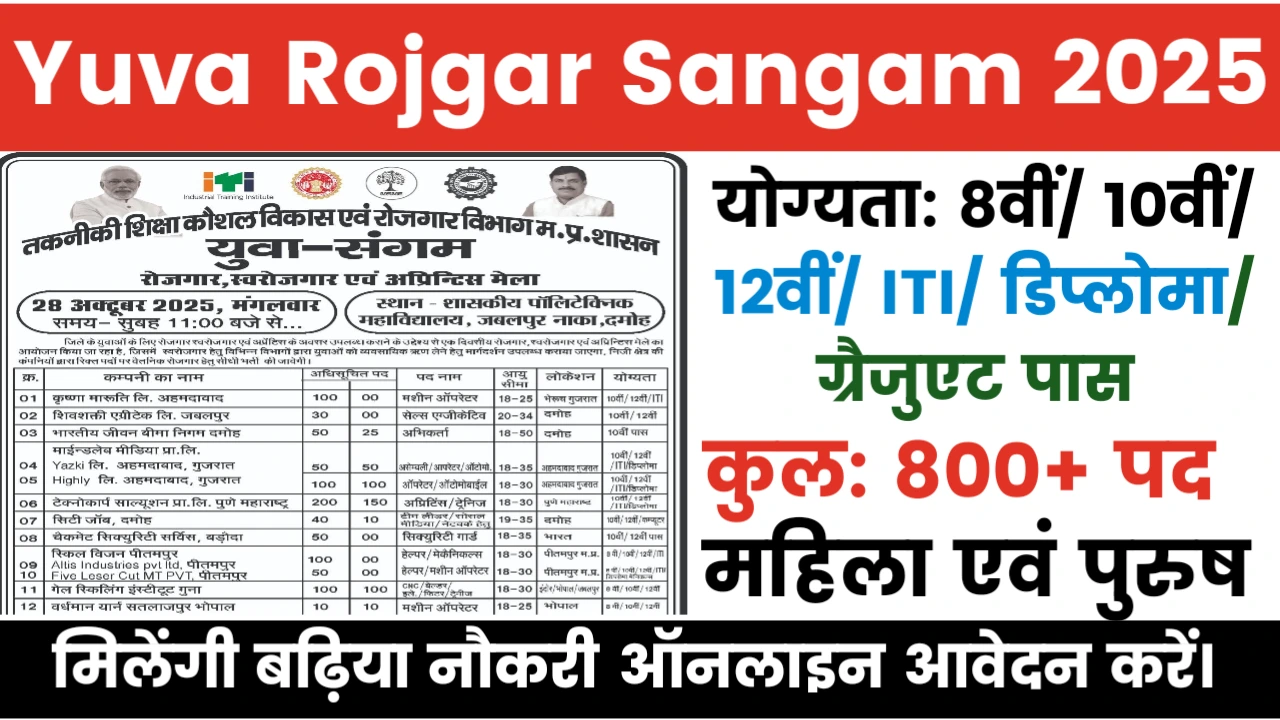 Yuva Rojgar Sangam 2025