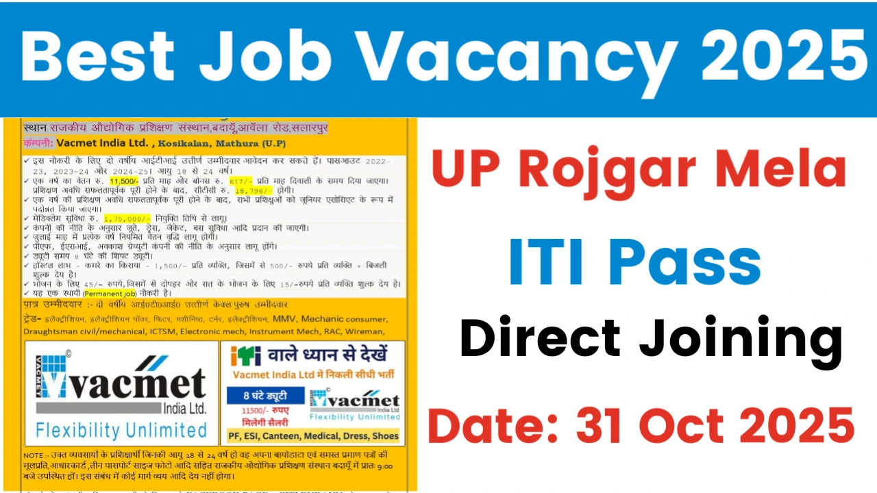 Best Job Vacancy in ITI Pass 2025