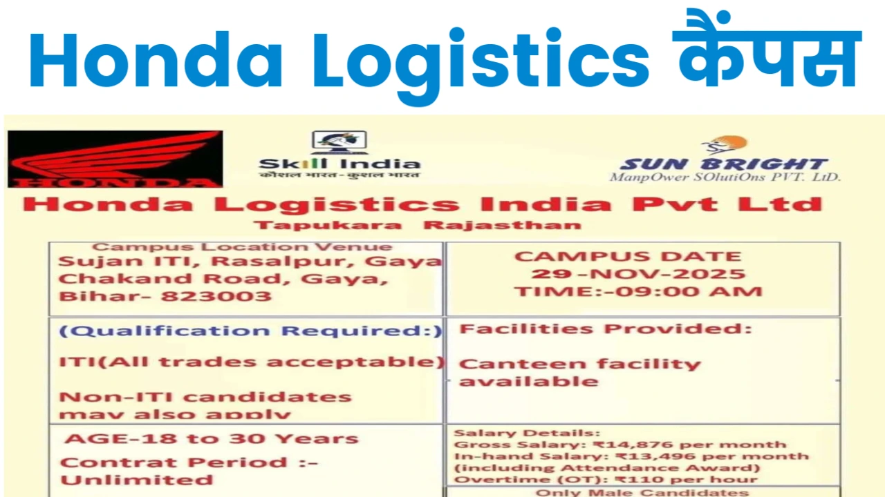 Honda Logistics India Tapukara Vacancy 2025