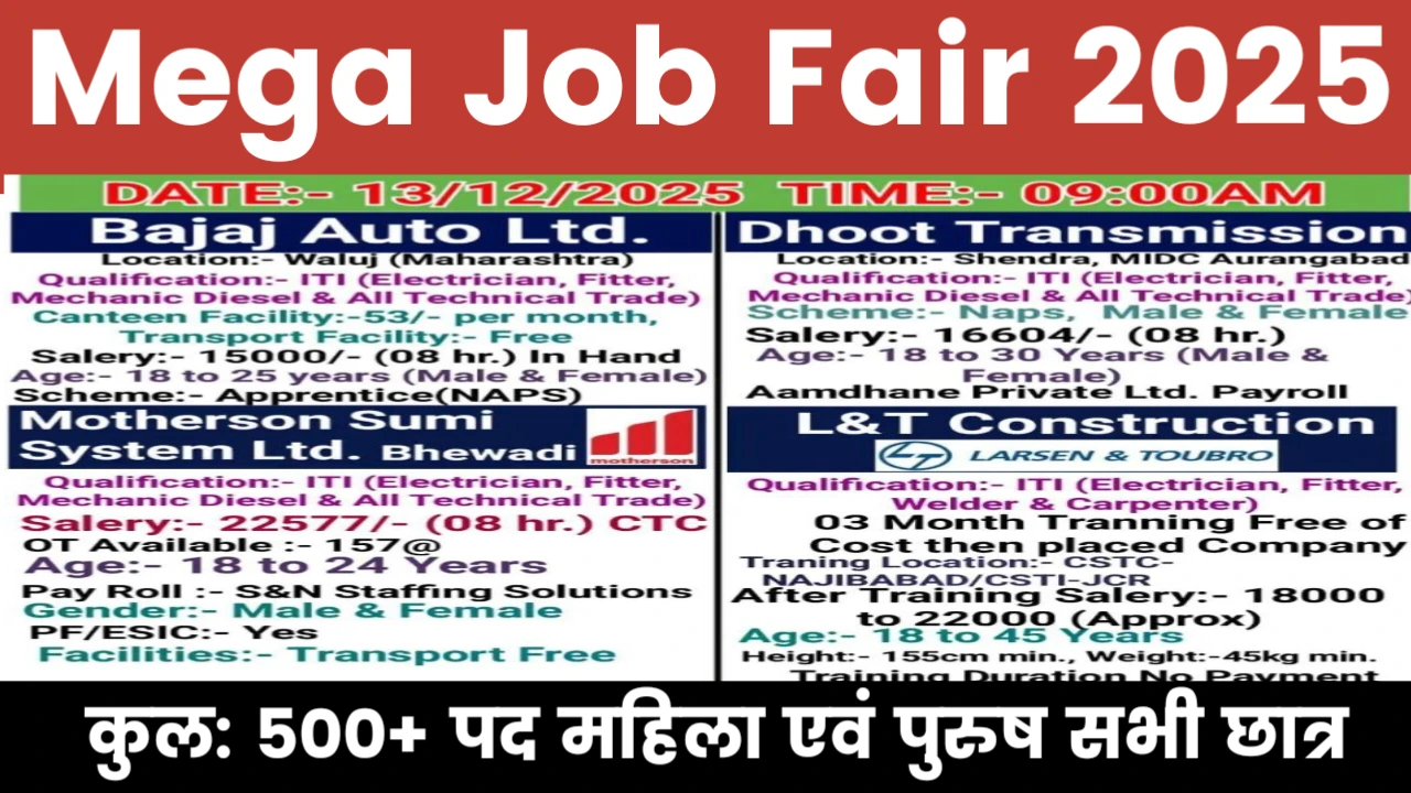 Satpuda ITI Rewa New Vacancy 2025