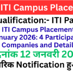 Govt ITI Campus Placement Drive January 2026