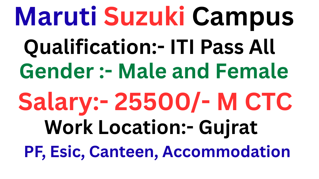 Maruti Suzuki Campus Placement Drive 2026