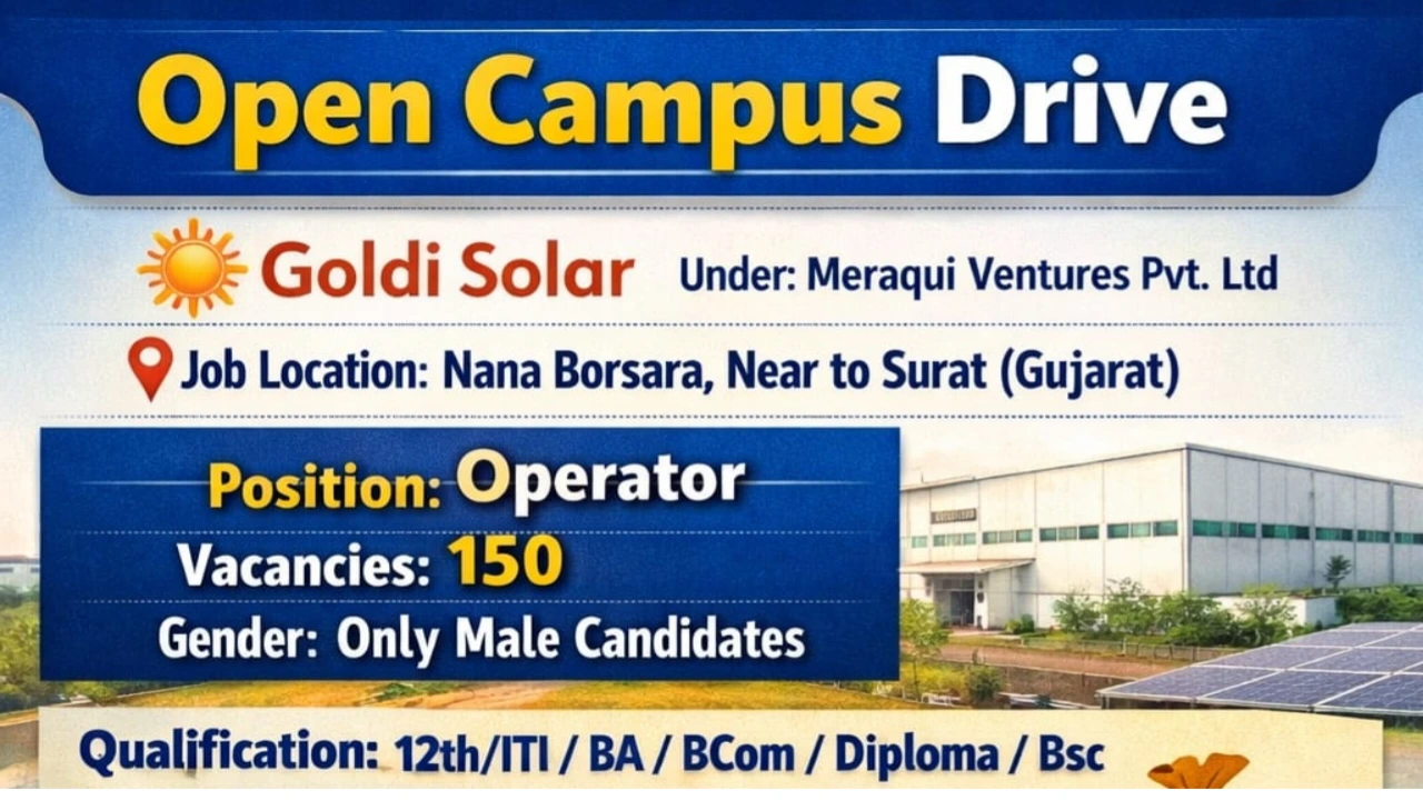 Goldi Solar Latest Campus Placement 2026