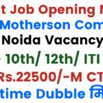 Latest Job Opening Noida 2026
