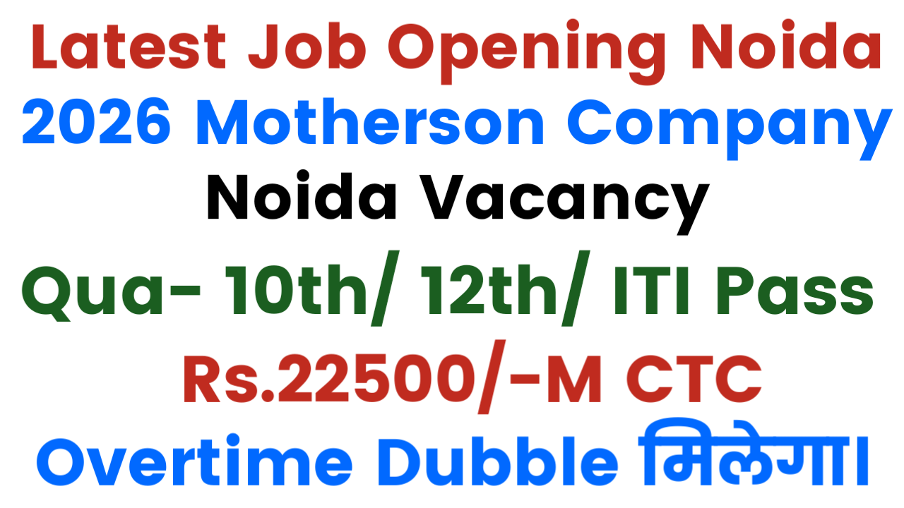 Latest Job Opening Noida 2026