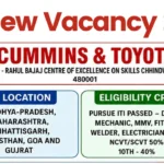 ITI New Vacancy 2026