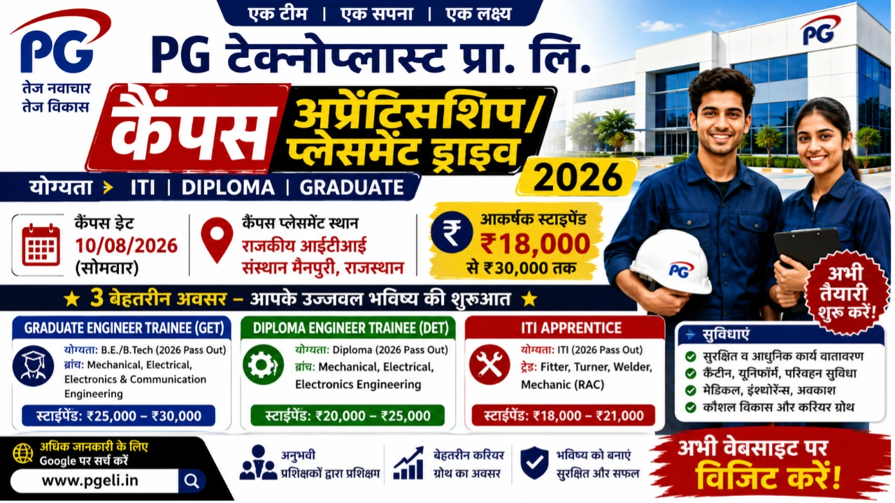 PG Technoplast Ltd Campus Placement 2026