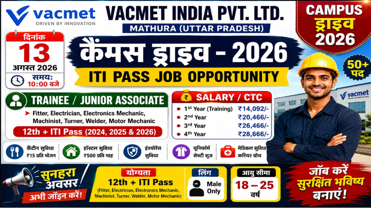 Vacmet India Pvt Ltd Campus Placement 2026