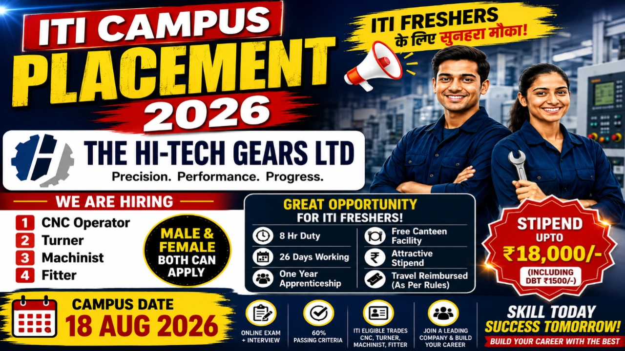 ITI Campus Placement 2026