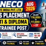 Tenneco Automotive India Recruitment 2026