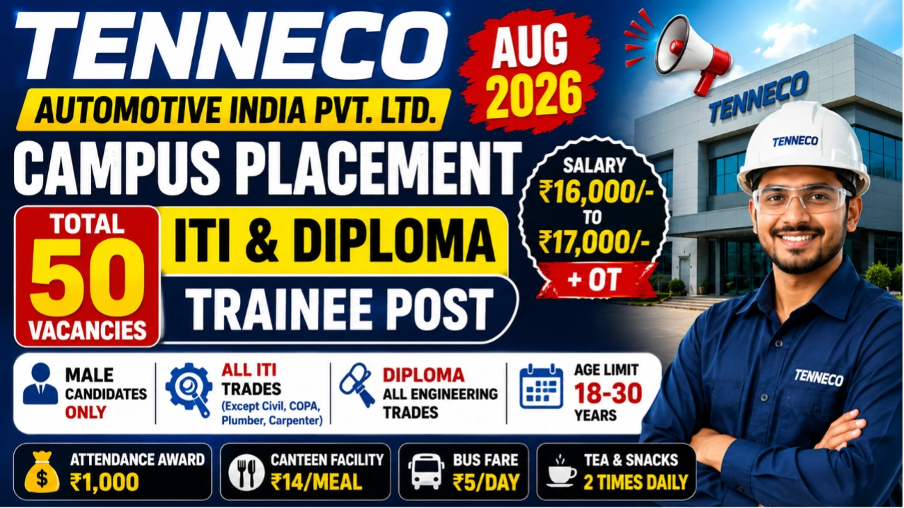 Tenneco Automotive India Recruitment 2026