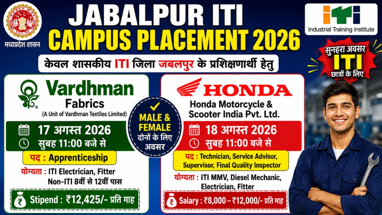 Jabalpur ITI Campus Placement 2026
