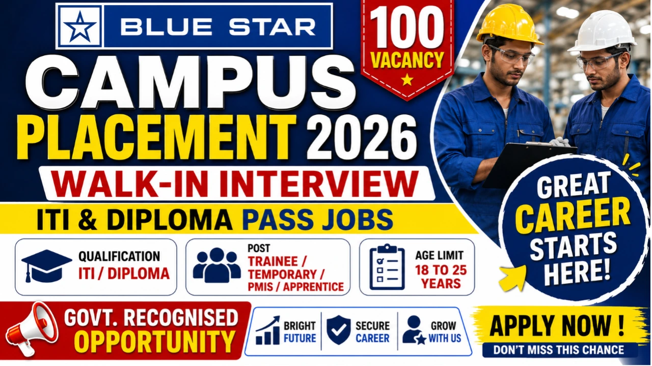 Blue Star Limited Recruitment 2026