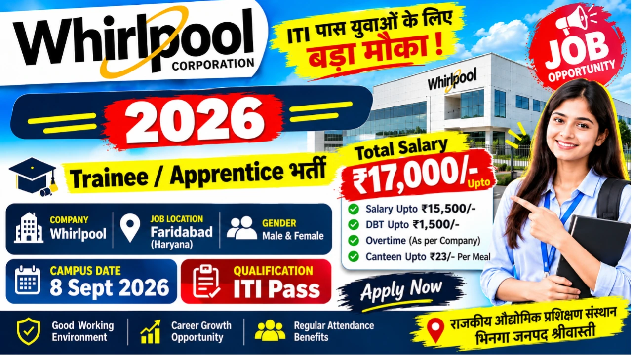 Whirlpool ITI Campus Placement 2026